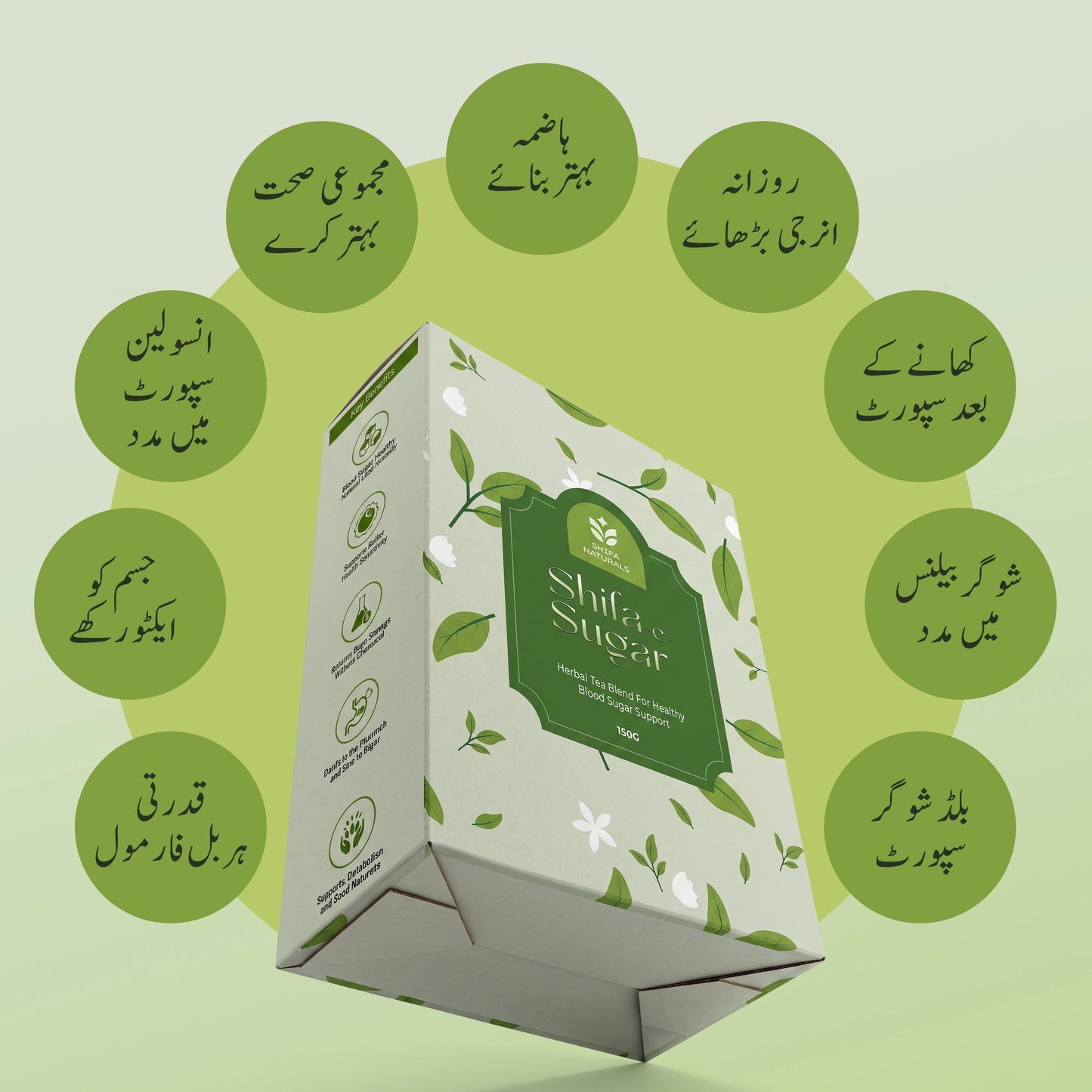 Complete Wellness Bundle